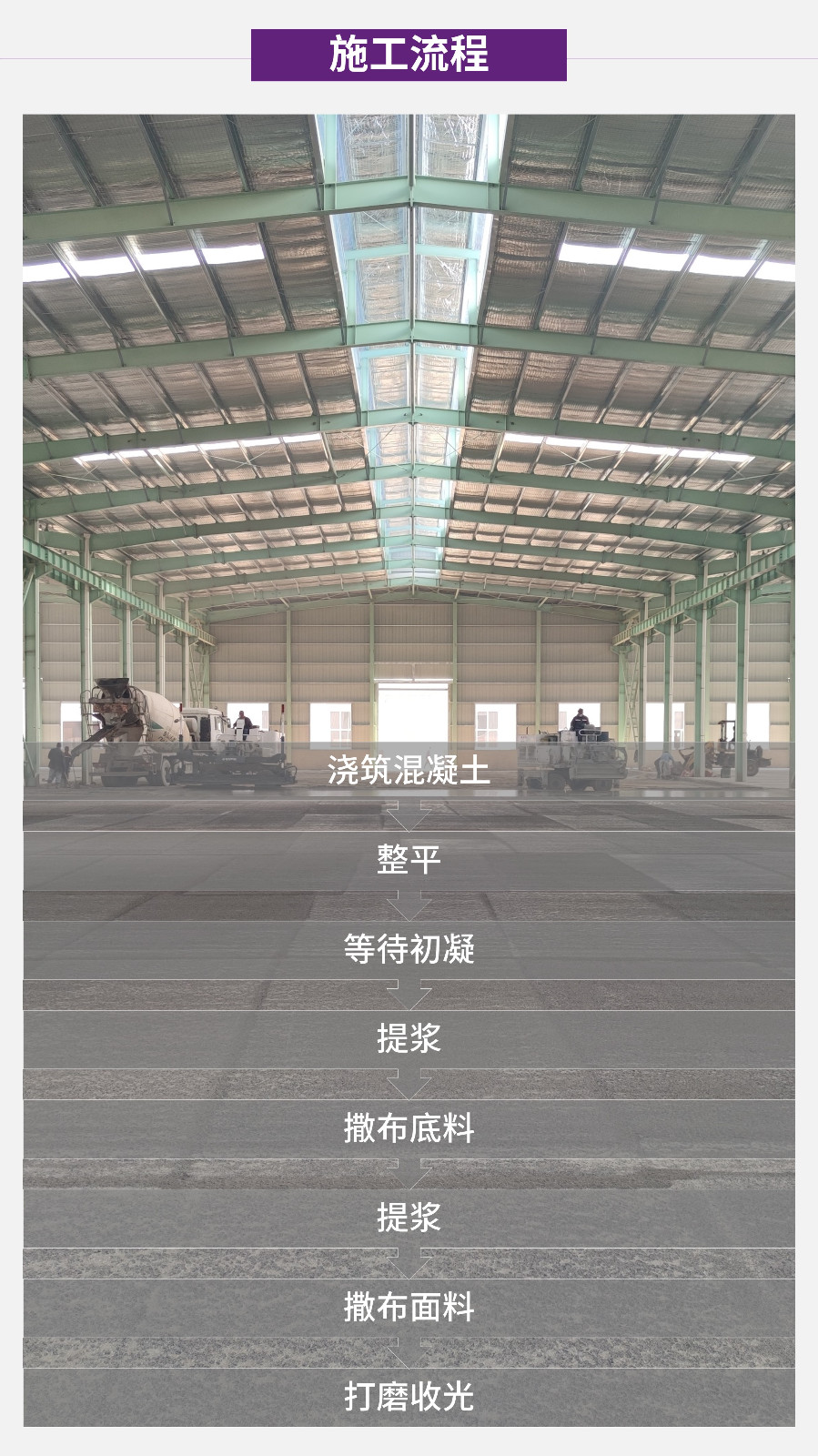 ZC-NFJ防静电不发火材料